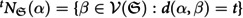 Figure 22