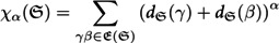 Figure 32