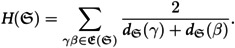 Figure 38