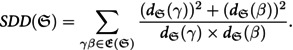 Figure 39