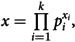 Figure 48