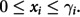 Figure 49