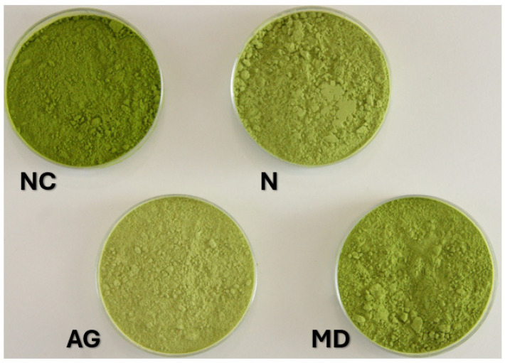 Figure 5