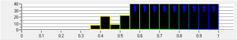 Fig 5
