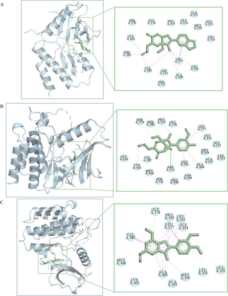 Fig 4