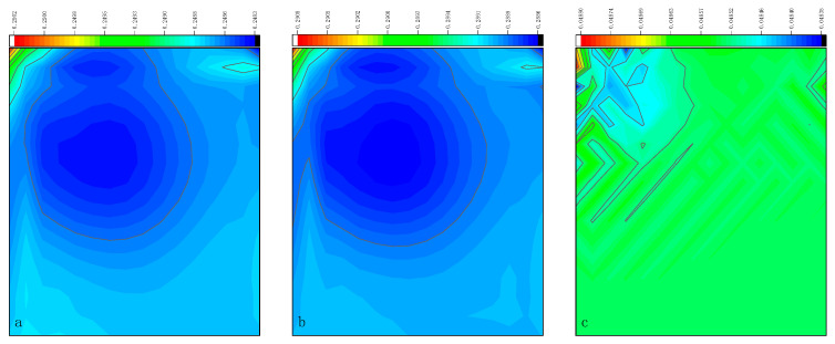 Figure 15