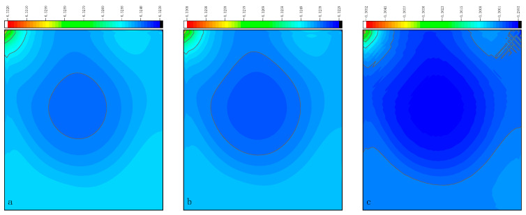 Figure 17