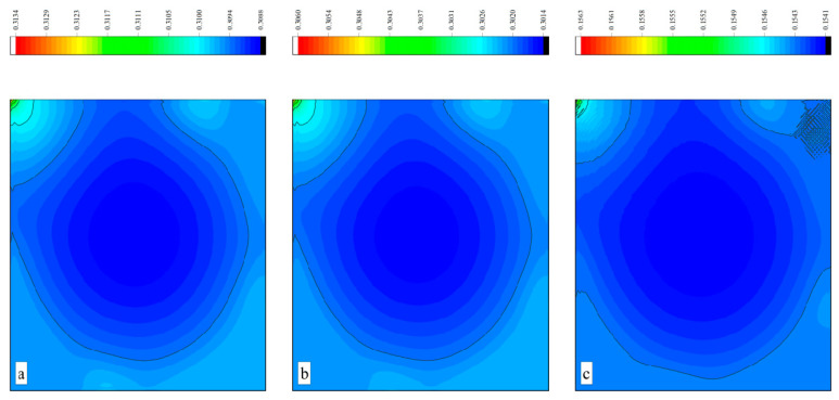Figure 22