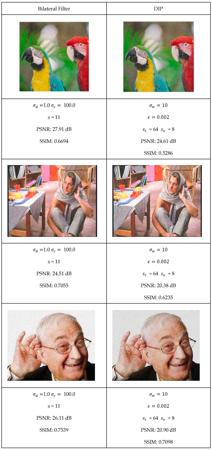 Figure 16
