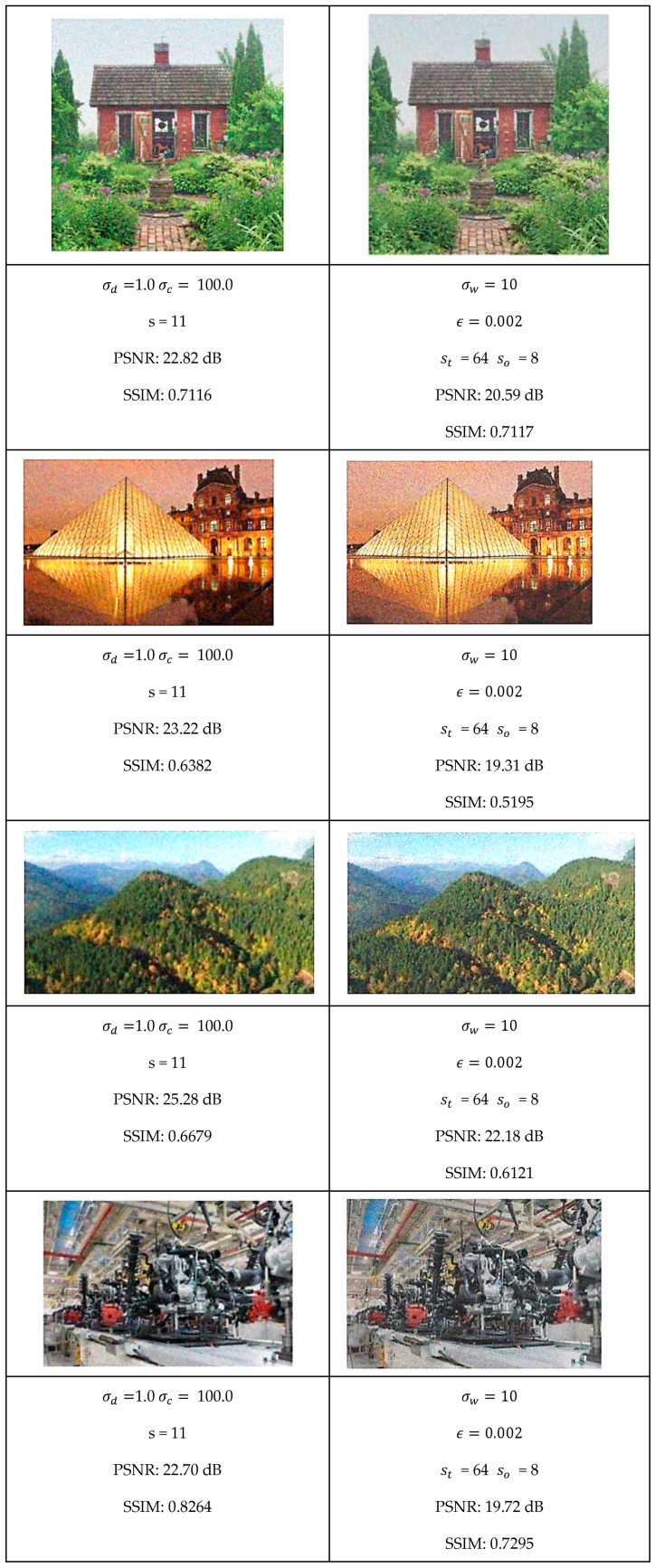 Figure 17