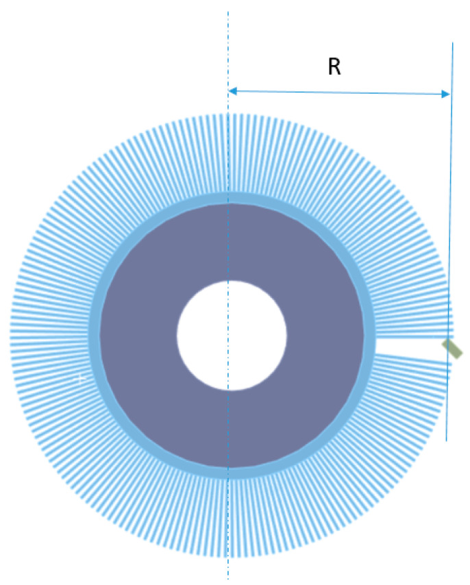 Figure 8