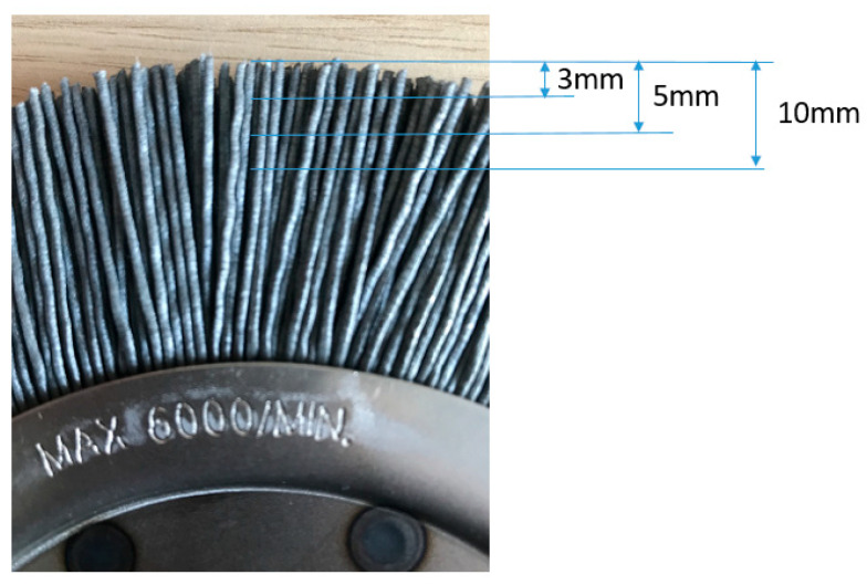 Figure 15