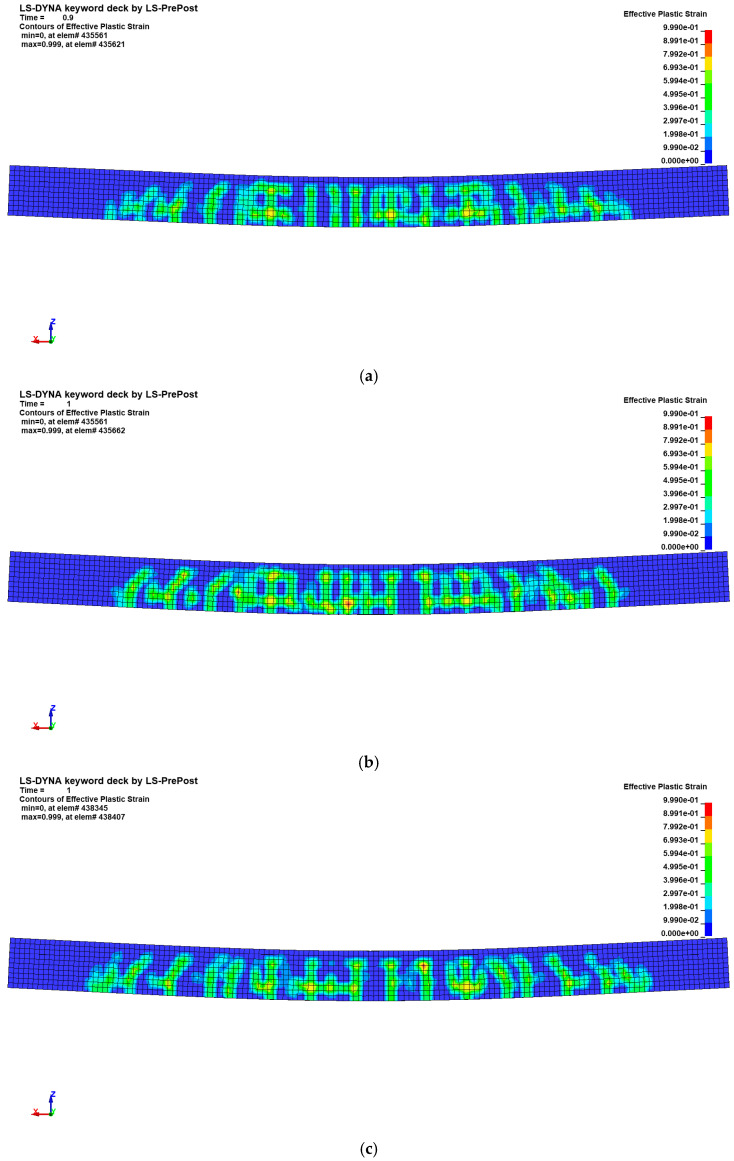 Figure 12