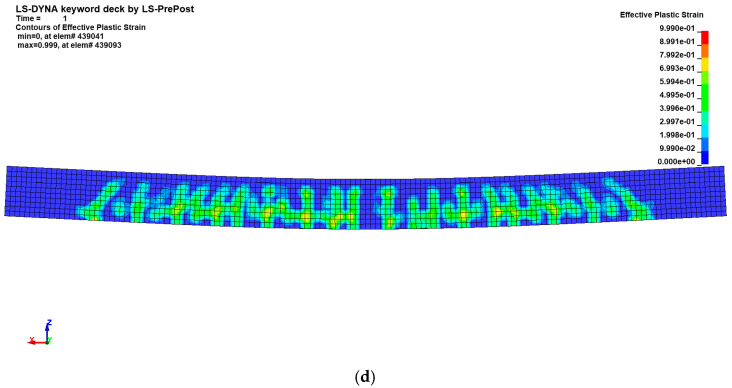 Figure 13