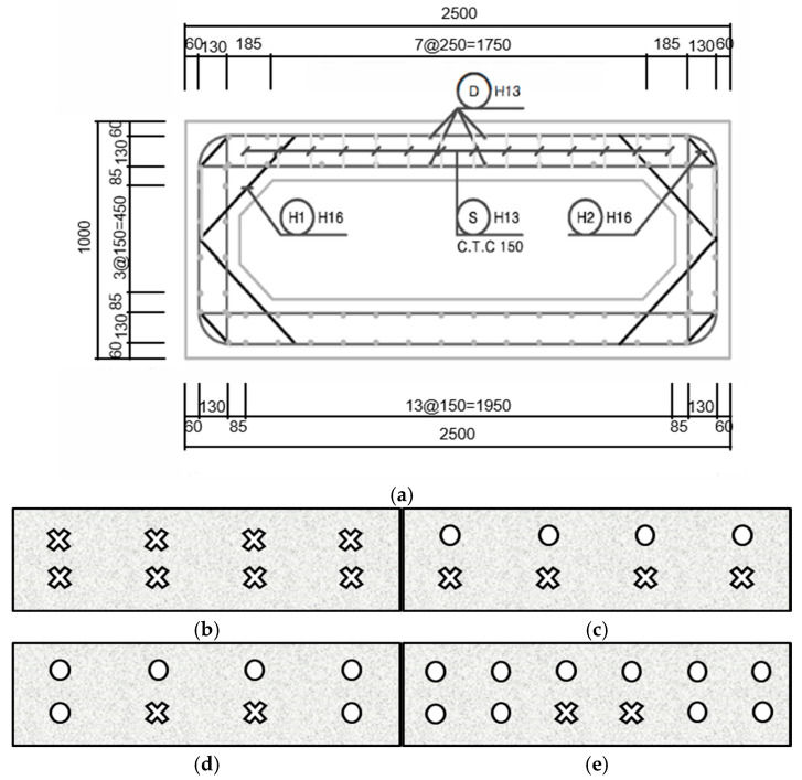 Figure 17
