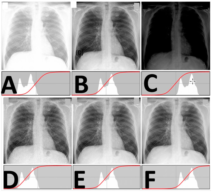 Figure 10