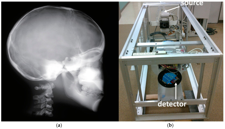 Figure 16