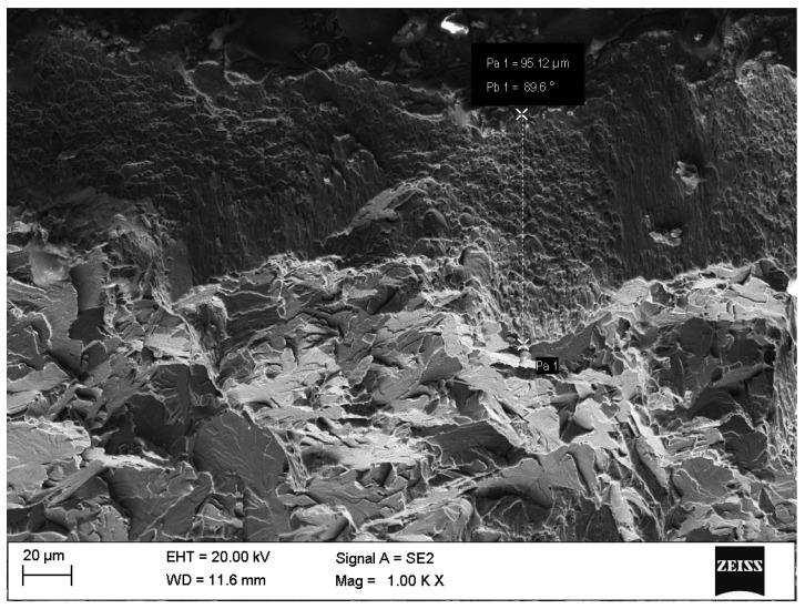Figure 21