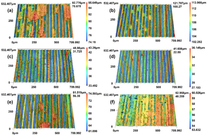 Figure 14