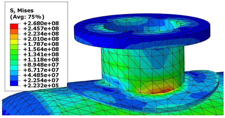 Figure 11