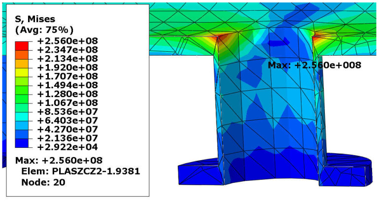 Figure 12