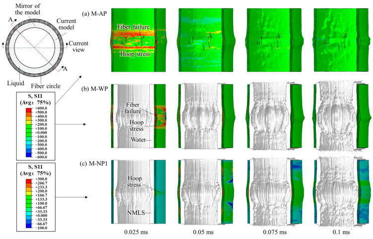 Figure 11
