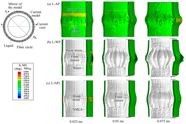 Figure 16