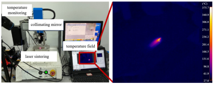 Figure 12