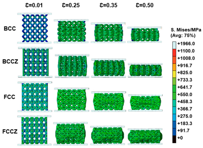 Figure 10