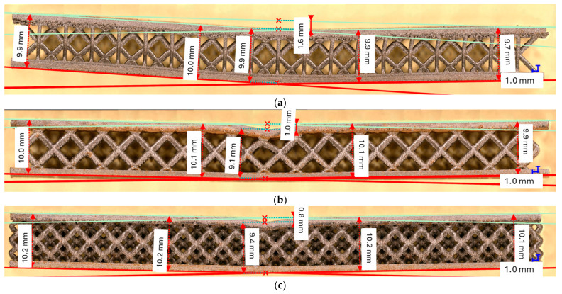 Figure 14