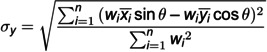 Figure 36