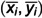 Figure 41