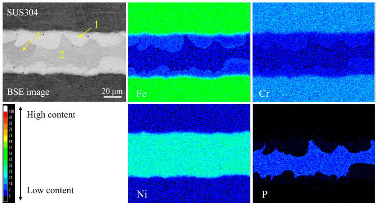 Figure 13