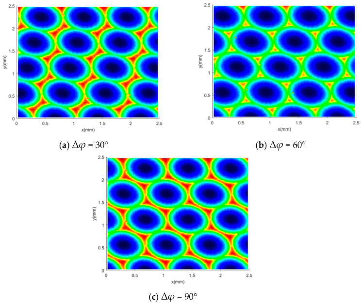 Figure 14