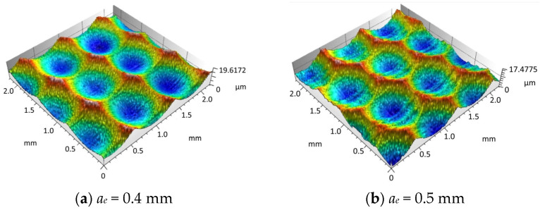 Figure 15