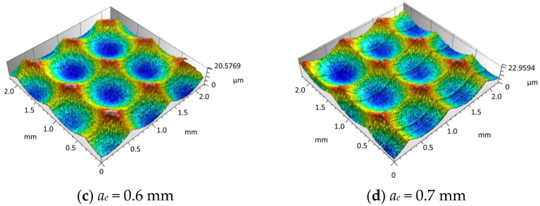 Figure 16