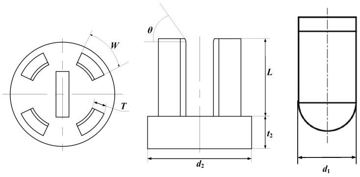 Figure 8