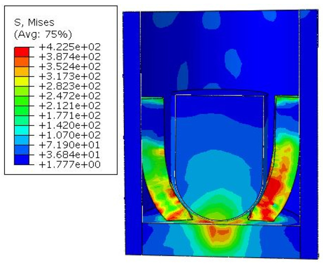 Figure 11