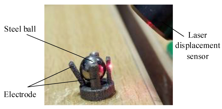 Figure 17