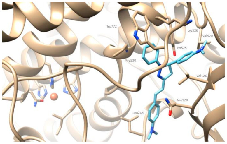 Figure 3