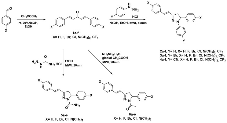 Figure 9