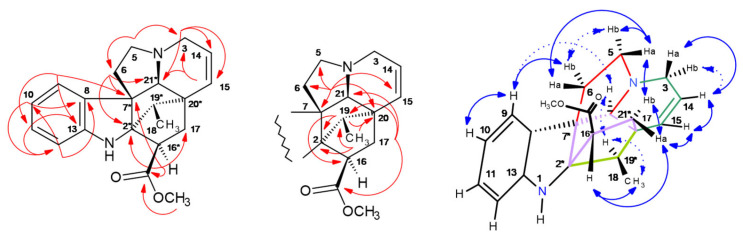 Figure 12