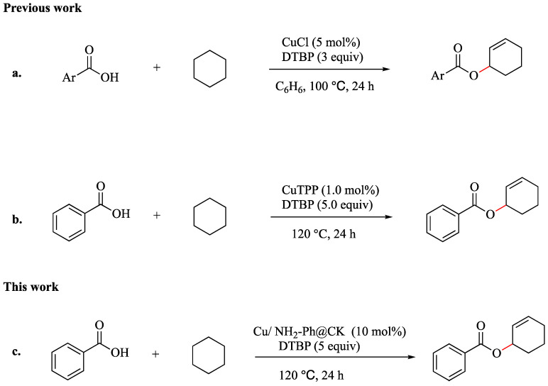 Figure 42