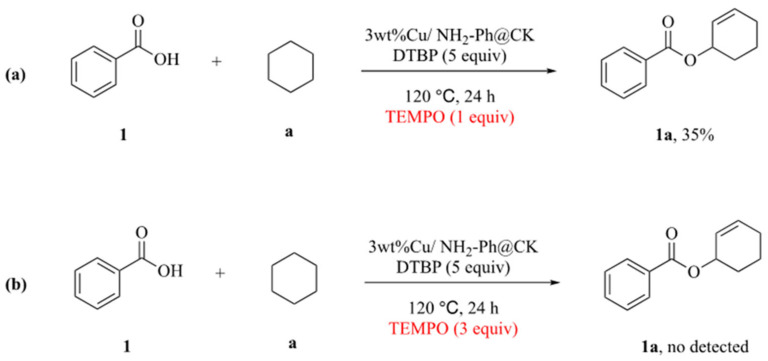 Figure 43