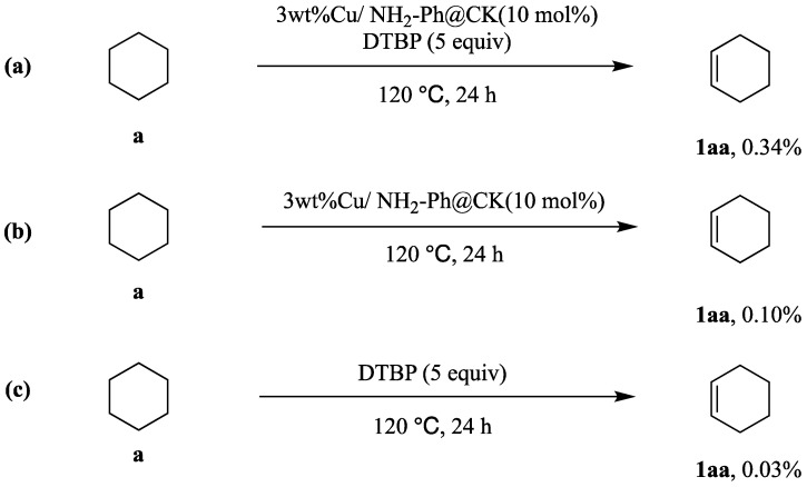 Figure 44