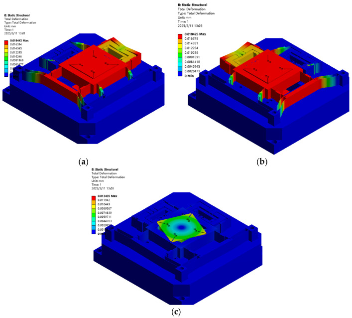 Figure 16