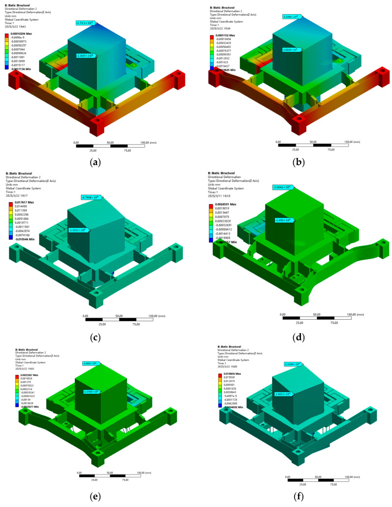 Figure 18