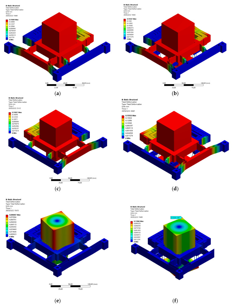 Figure 19