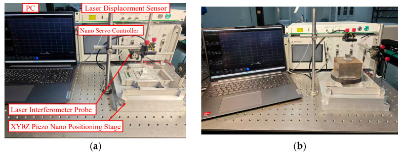 Figure 21