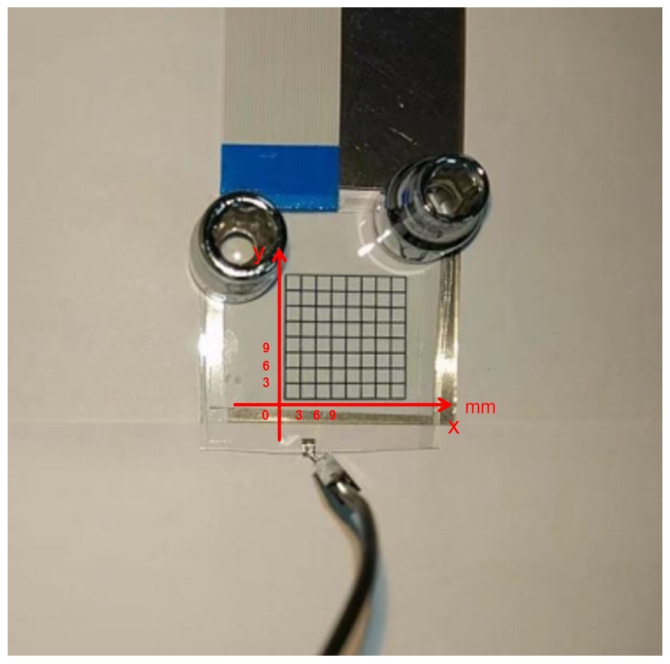Figure 5